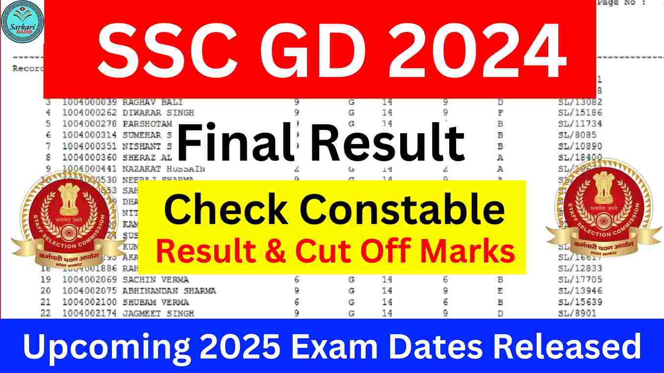 SSC GD final result 2024 एसएससी जीडी फाइनल रिजल्ट 2024 जारी यहां से सभी कैंडिडेट रिजल्ट चेक करें